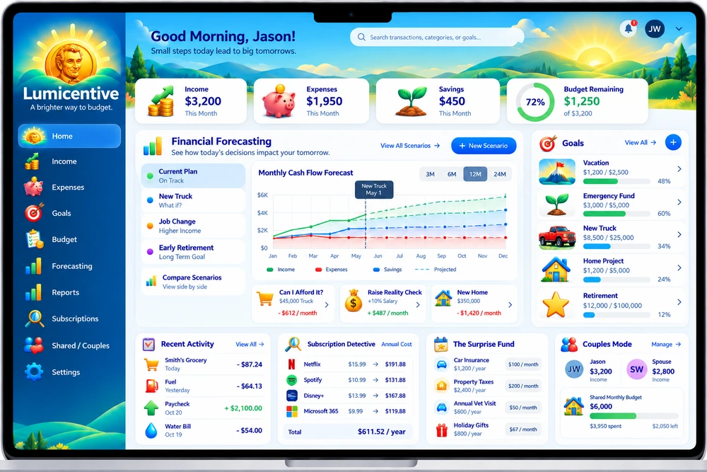 Lumicentive concept dashboard with a forecasting chart, income, expenses and savings goals
